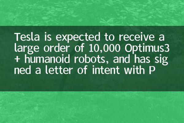 Espera -se que a Tesla receba uma grande ordem de 10.000 robôs Humanóides Optimus3+ e assinou uma carta de intenção com Pharmagri