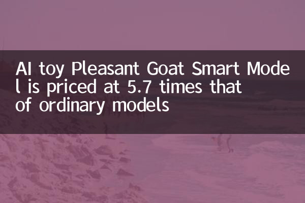 Ai Toy Toy Pleasant Goat Smart Model custa 5,7 vezes o de modelos comuns