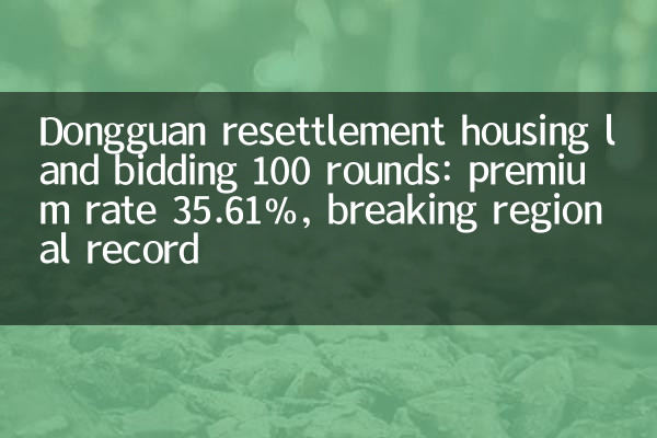 Dongguan Reassentment Hous Housing Land Living 100 Rodadas: Taxa Premium 35,61%, quebrando o registro regional