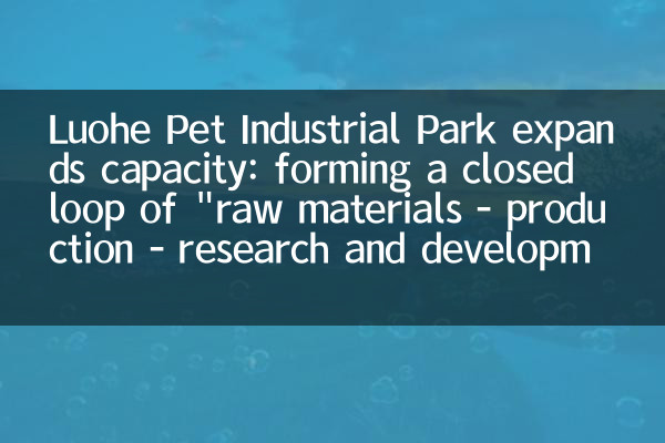 Luohe Pet Industrial Park expande a capacidade: formando um ciclo fechado de 
