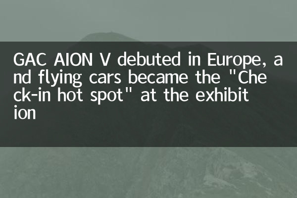 Gac Aion V estreou na Europa, e os carros voadores se tornaram o 