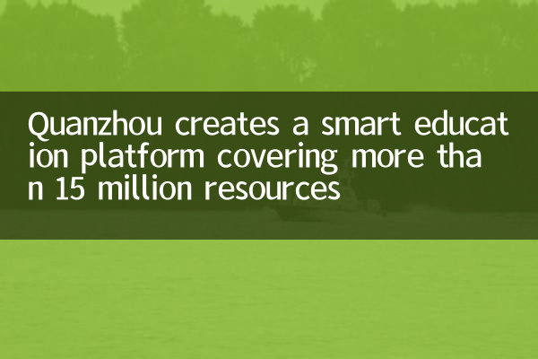 Quanzhou cria uma plataforma de educação inteligente, cobrindo mais de 15 milhões de recursos