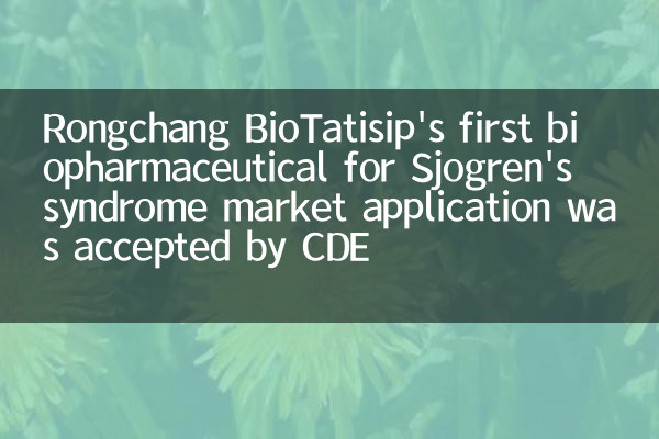 Rongchang BioTatisip's first biopharmaceutical for Sjogren's syndrome market application was accepted by CDE