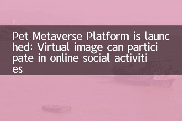 Plataforma Pet Metaverse é lançada: a imagem virtual pode participar de atividades sociais on -line