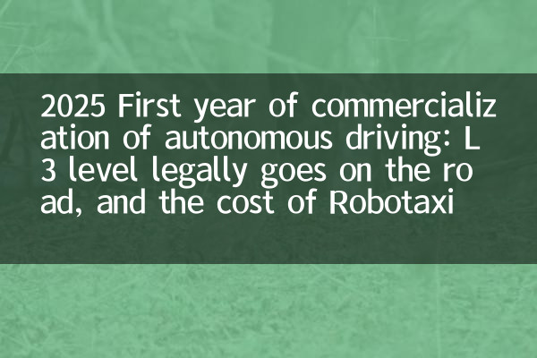 2025 Primeiro ano de comercialização de direção autônoma: o nível L3 entra legalmente na estrada, e o custo do Robotaxi está se aproximando do carro on-line
