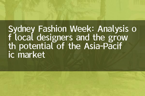 Sydney Fashion Week: Análise de designers locais e o potencial de crescimento do mercado da Ásia-Pacífico
