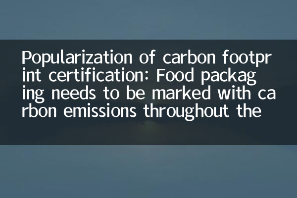Popularização da certificação de pegada de carbono: a embalagem de alimentos precisa ser marcada com emissões de carbono ao longo do ciclo de vida