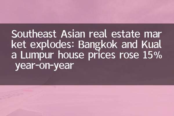 O mercado imobiliário do sudeste asiático explode: os preços das casas de Bangkok e Kuala Lumpur aumentaram 15% ano a ano