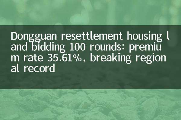 Dongguan Reassentment Hous Housing Land Living 100 Rodadas: Taxa Premium 35,61%, quebrando o registro regional