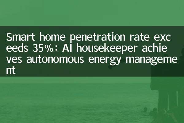 A taxa de penetração de residências inteligentes excede 35%: a empregada doméstica da AI atinge o gerenciamento autônomo de energia
