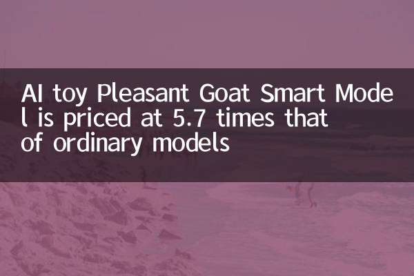 Ai Toy Toy Pleasant Goat Smart Model custa 5,7 vezes o de modelos comuns