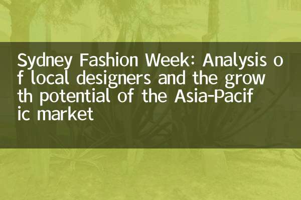 Sydney Fashion Week: Análise de designers locais e o potencial de crescimento do mercado da Ásia-Pacífico