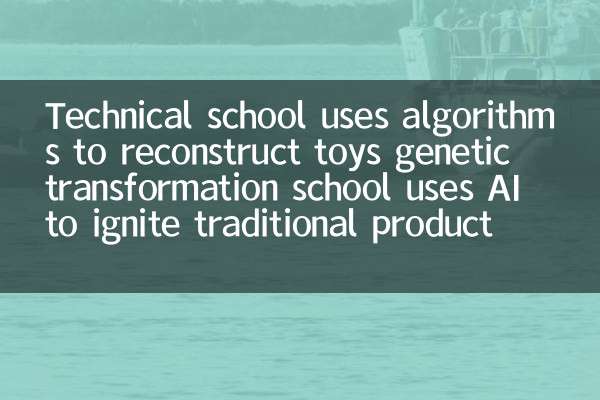 A escola técnica usa algoritmos para reconstruir a Escola de Transformação Genética dos Toys usa a IA para acender a capacidade de produção tradicional